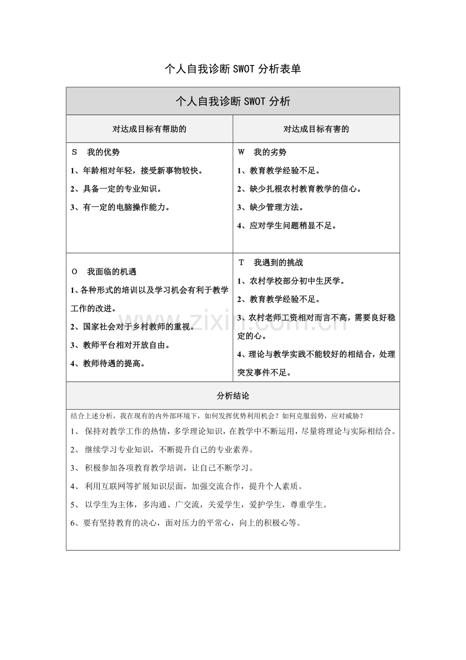 许俐娇个人自我诊断SWOT分析表.doc_第1页