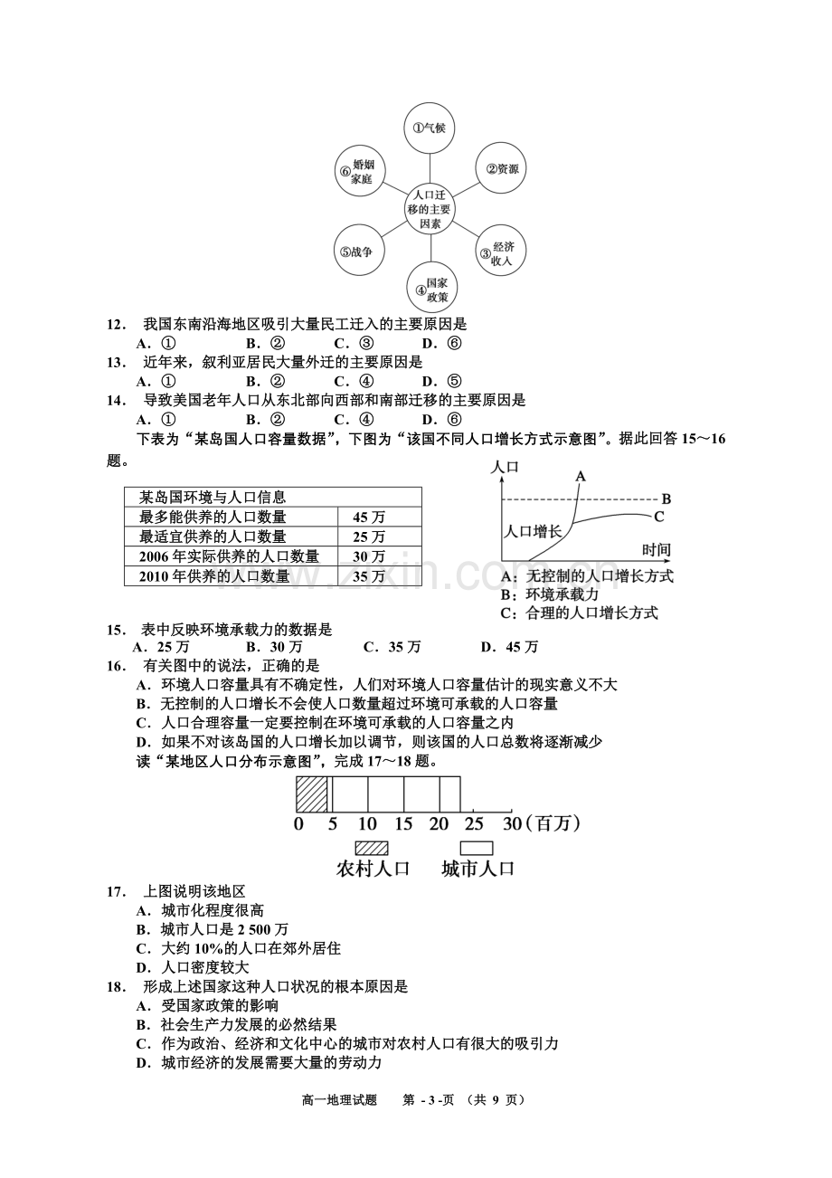 2014高一地理期中试题.doc_第3页