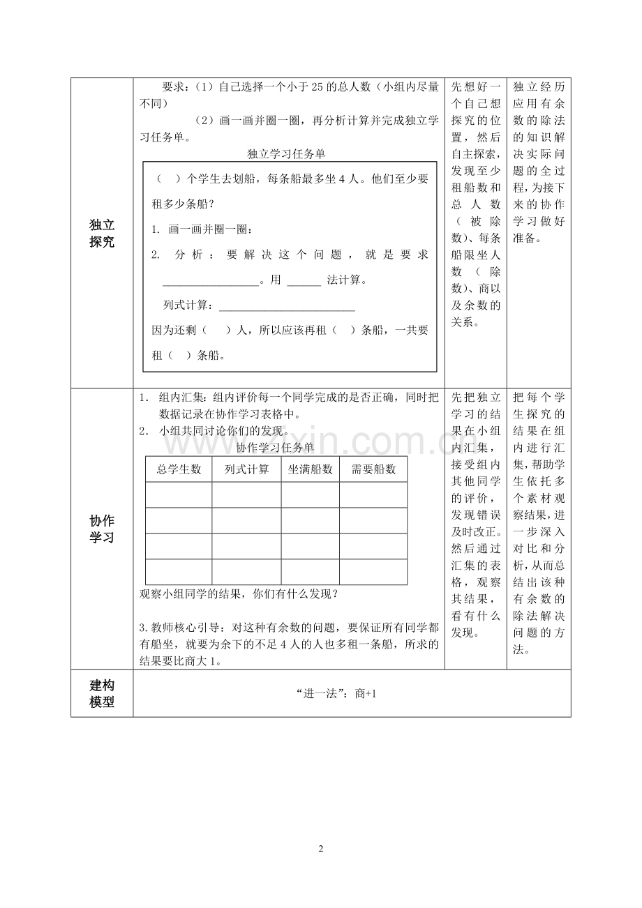 小学数学人教2011课标版二年级《用有余数的除法解决问题》教学设计(租船问题).doc_第2页