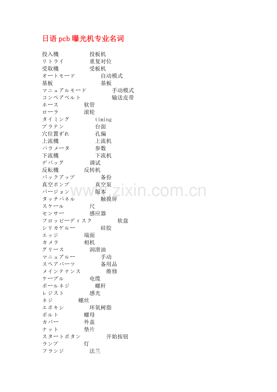 日语pcb曝光机专业名词.doc_第1页