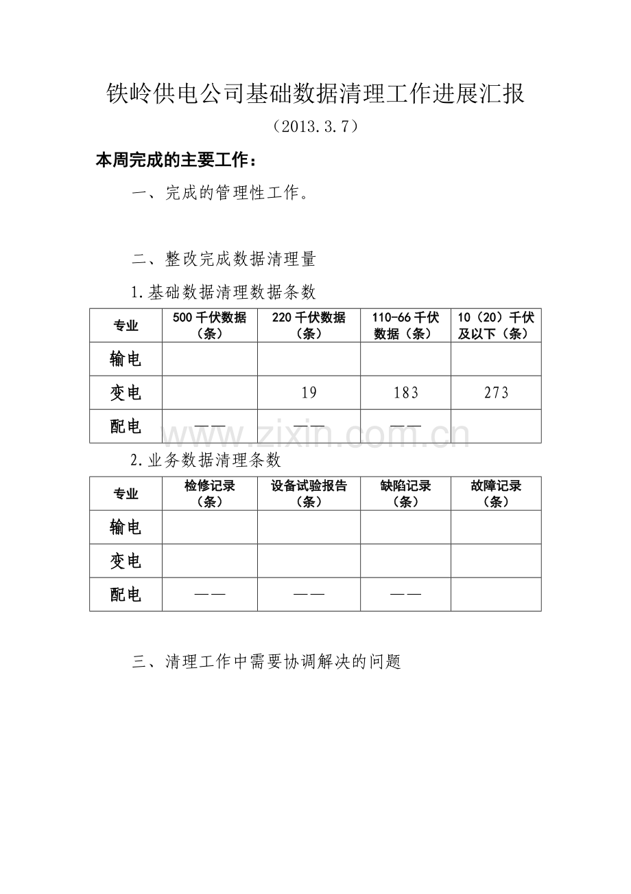 变电运维组生产管理信息系统基础数据清理工作进展周汇报2013.3.7.doc_第1页