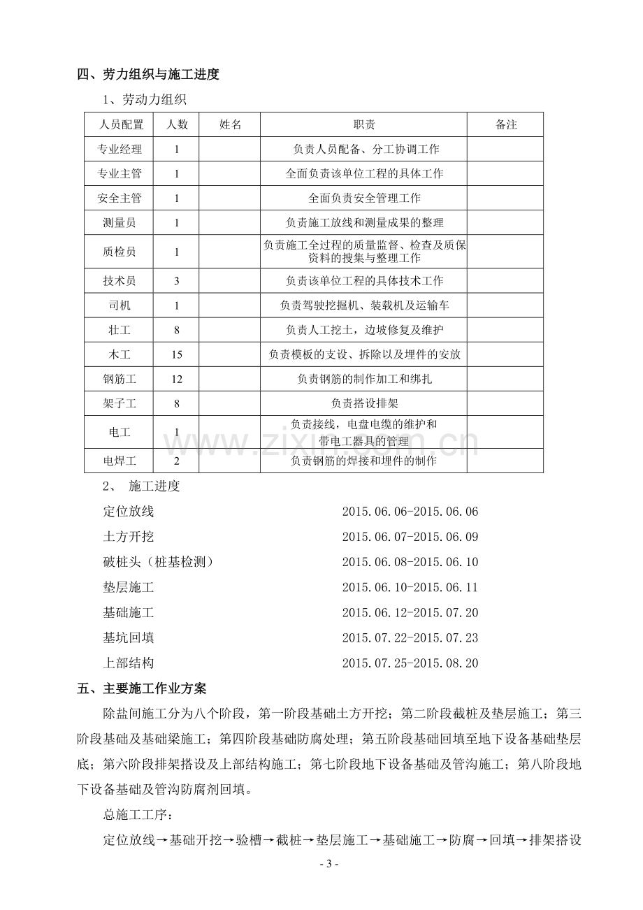 天津北疆发电厂二期扩建工程除盐间施工方案.doc_第3页