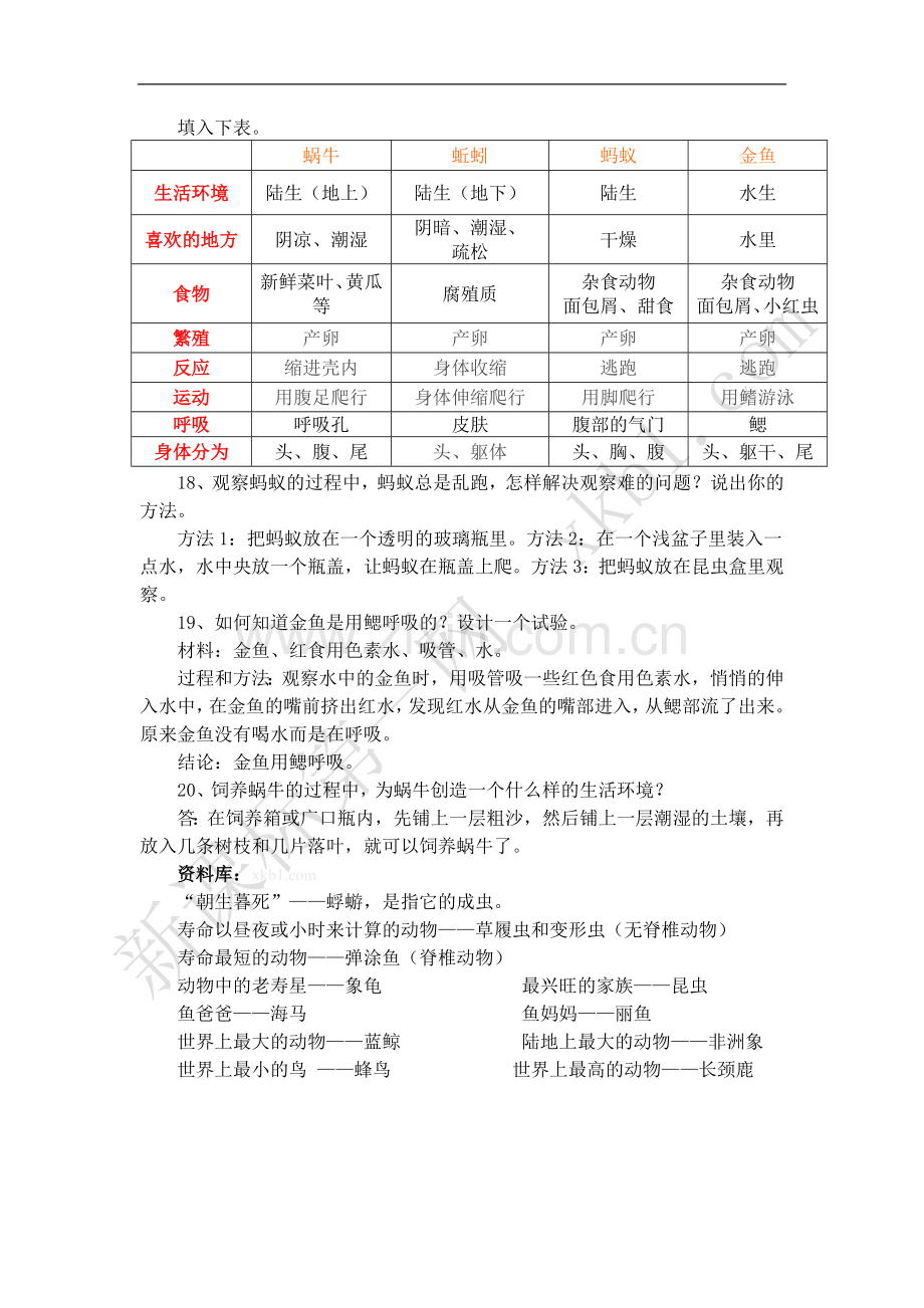 三年级科学第二单元《动物》知识点整理.doc_第3页