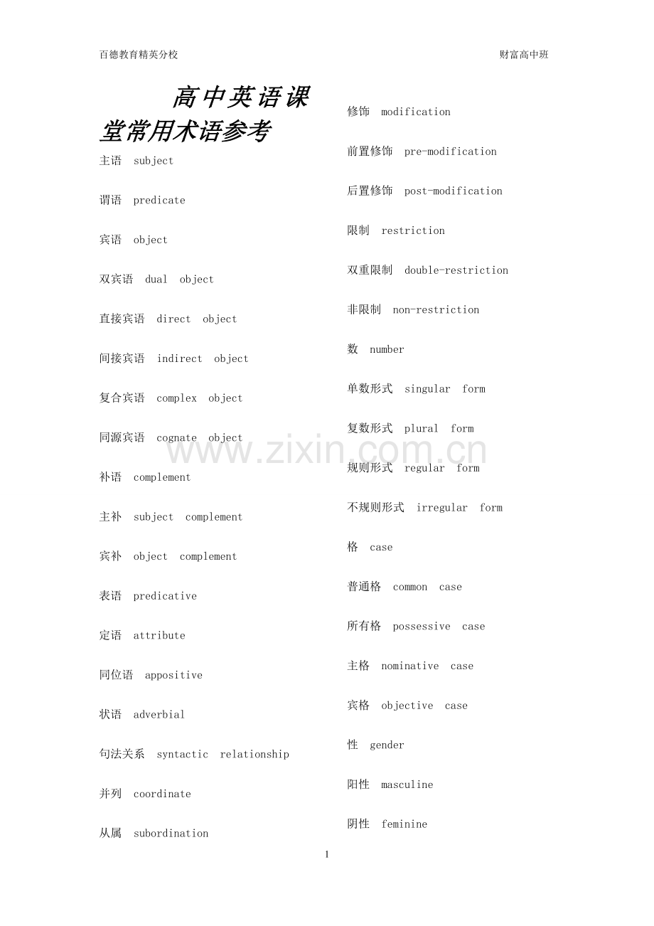 高中英语课堂常用术语参考.doc_第1页