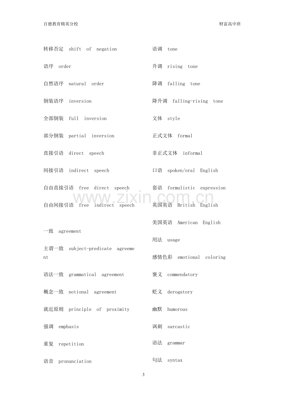 高中英语课堂常用术语参考.doc_第3页