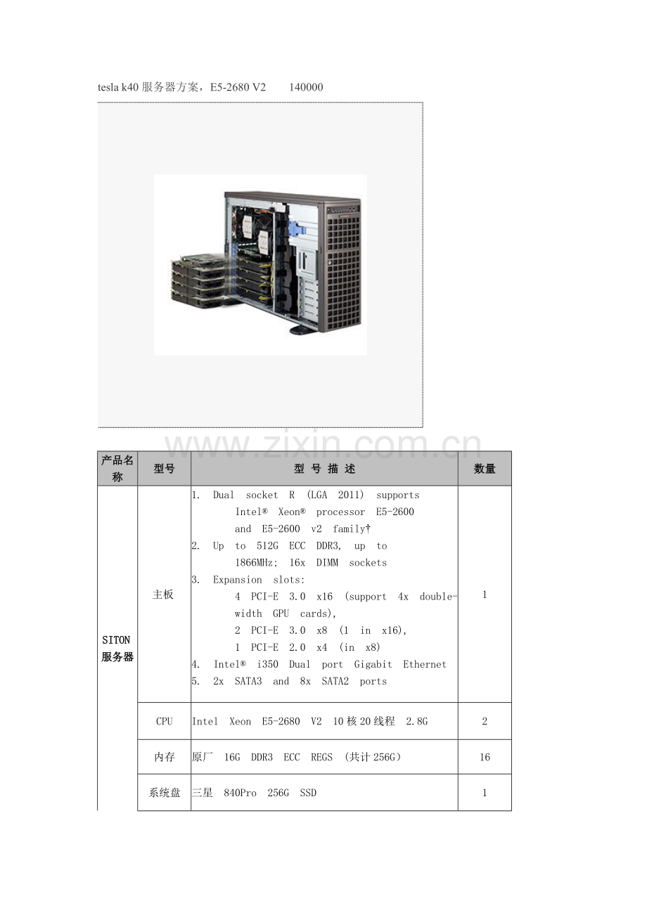 服务器门类.doc_第1页