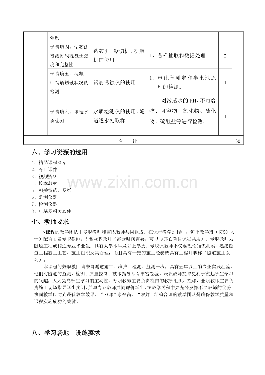 《隧道检测实训》课程标准.doc_第3页