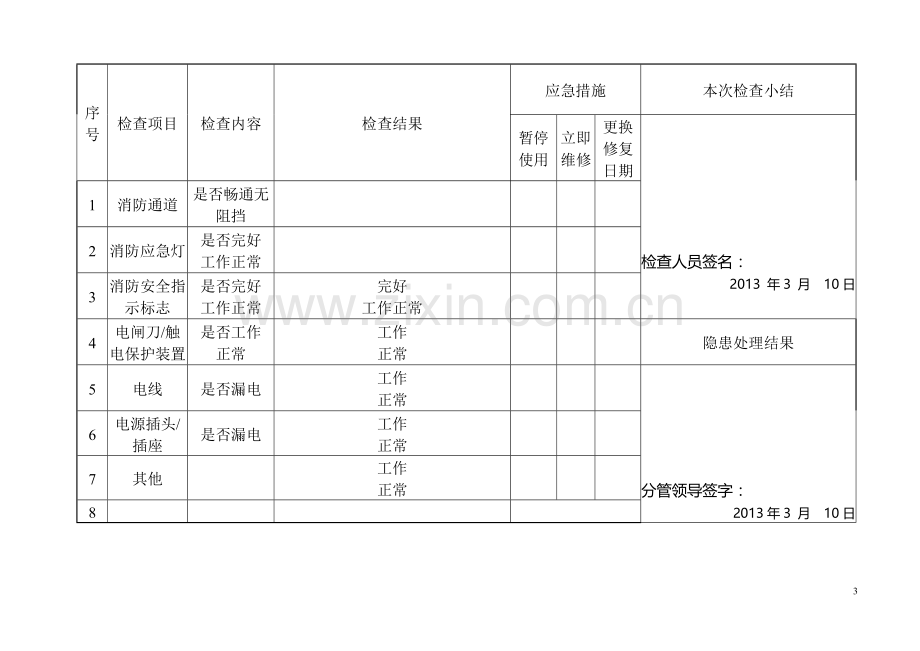 校舍安全定期检查记录表2011春.doc_第3页