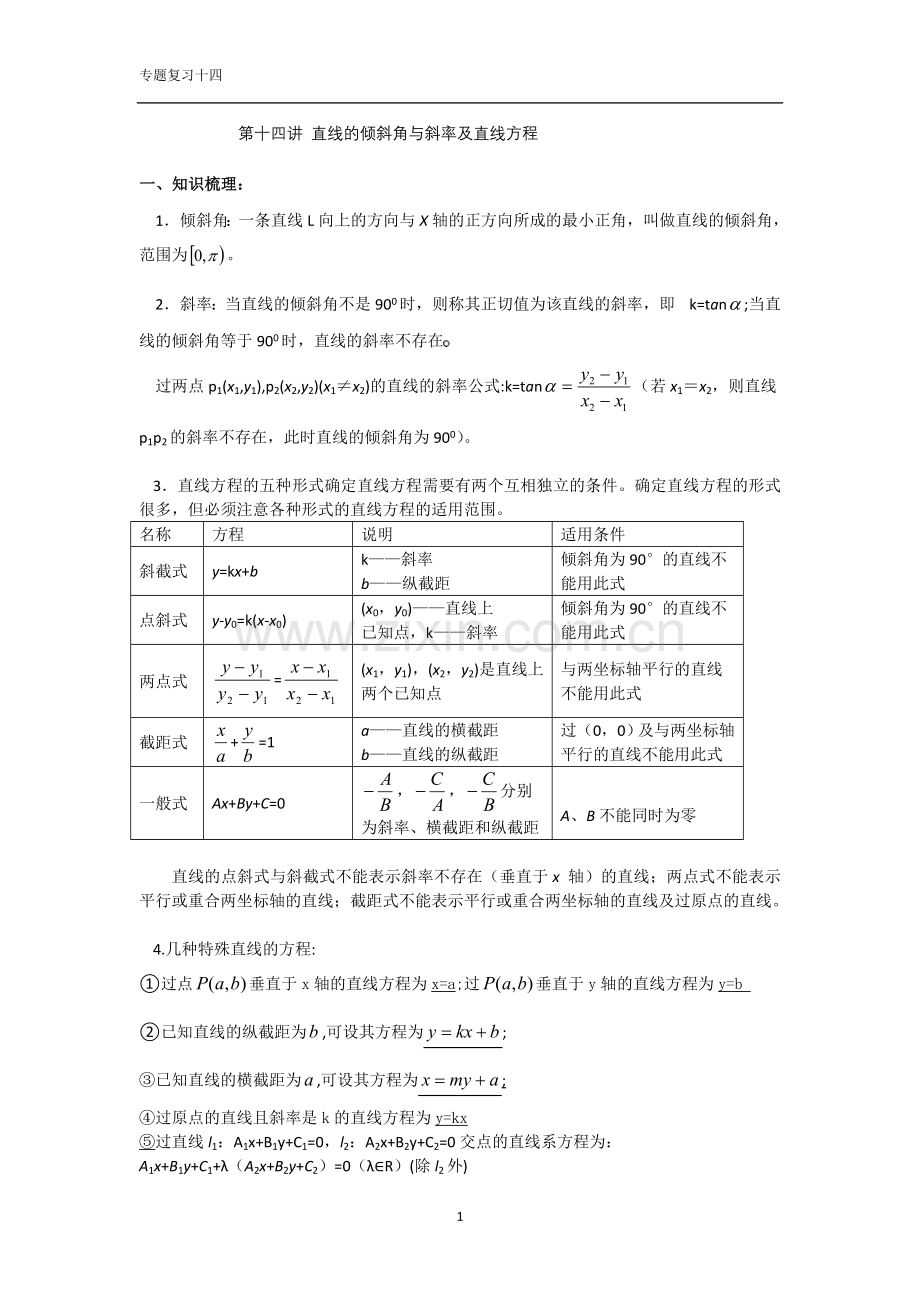 直线的倾斜角与斜率及直线方程(学生版).doc_第1页