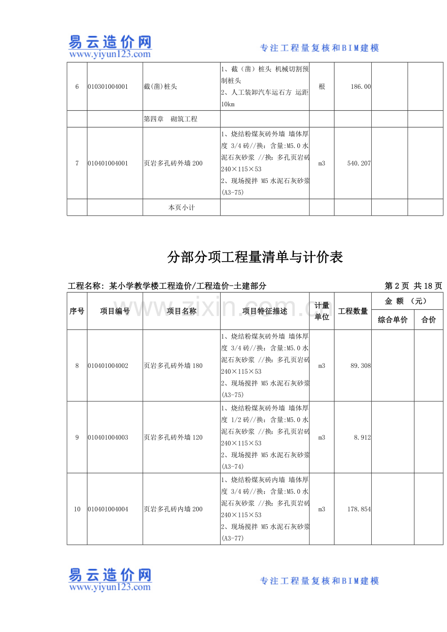 某小学工程造价工程预算工程量清单与计价表.doc_第2页