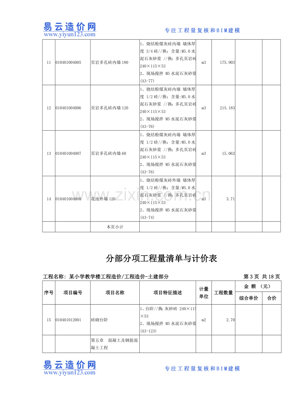 某小学工程造价工程预算工程量清单与计价表.doc_第3页