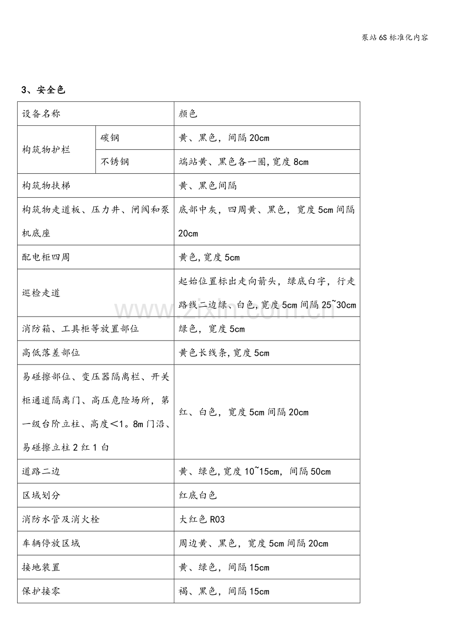 泵站6S标准化内容.doc_第2页