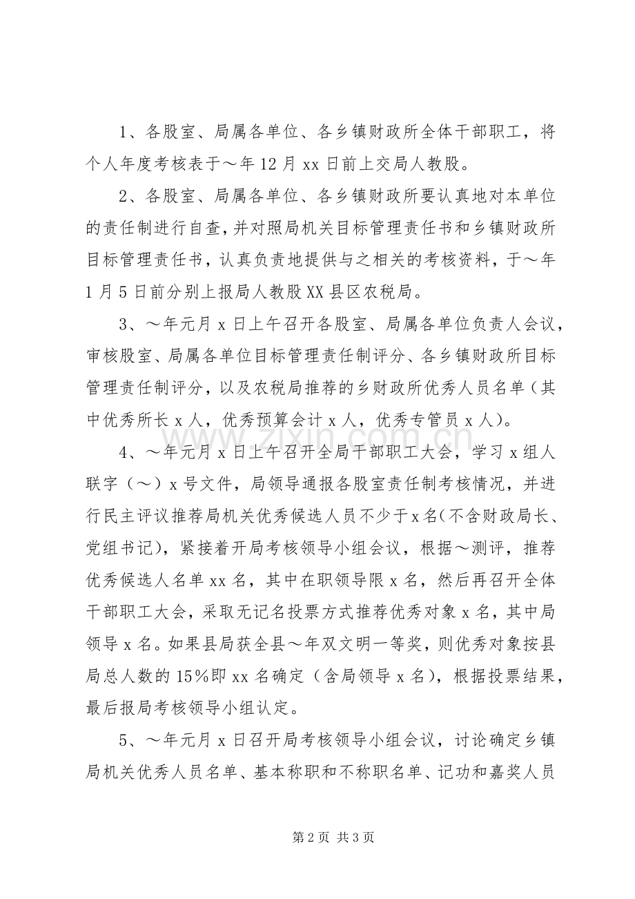 财政XX年度考核工作方案.docx_第2页