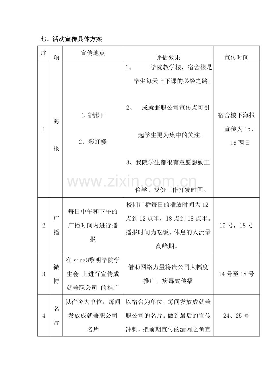 福州黎明职业技术学院篮球赛赞助策划书.doc_第3页