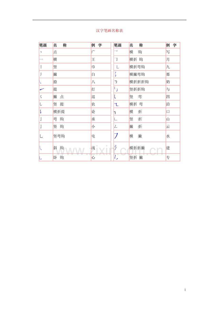 汉字笔画名称表-(2).doc_第1页