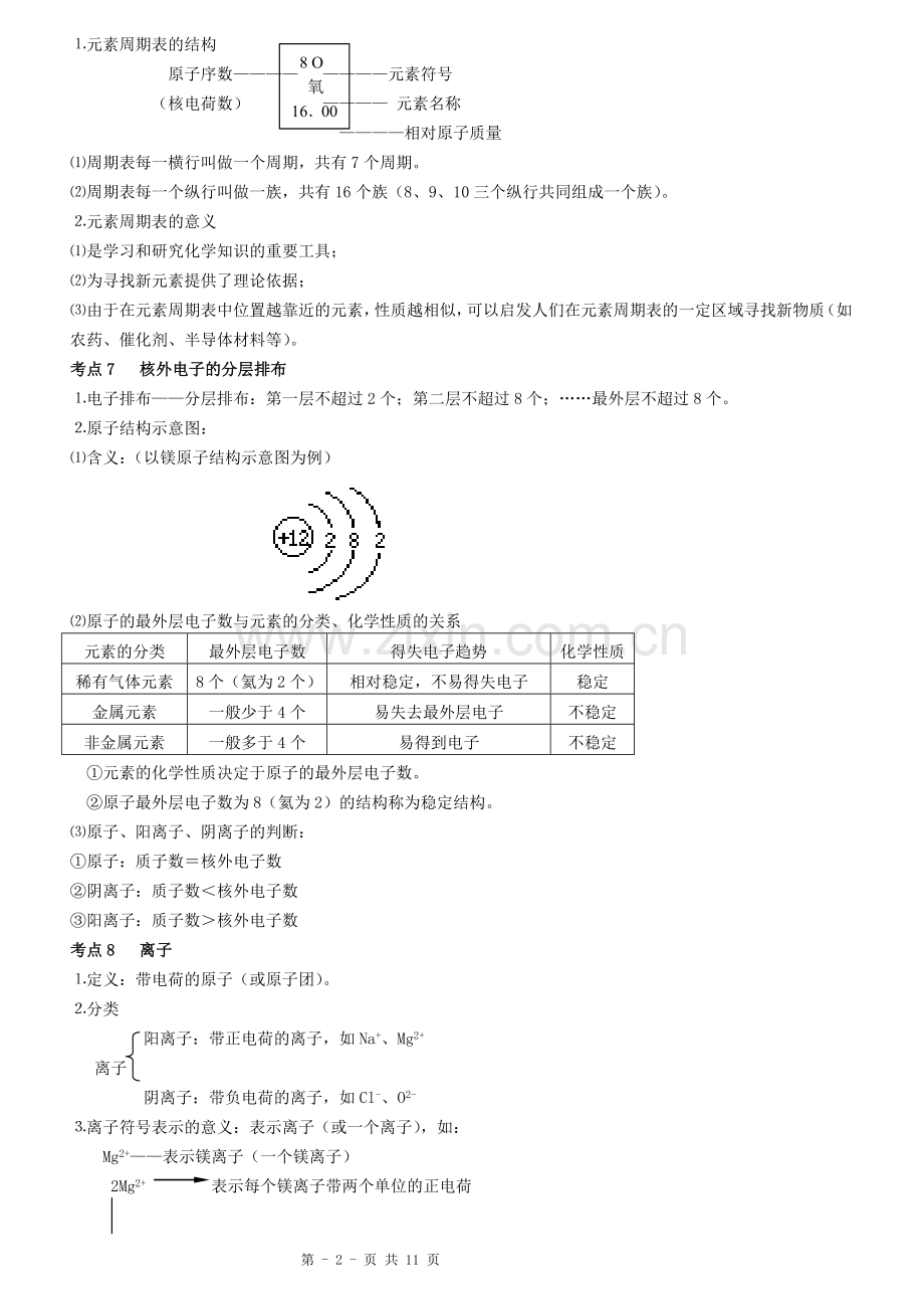 第四单元_物质构成的奥秘.doc_第2页