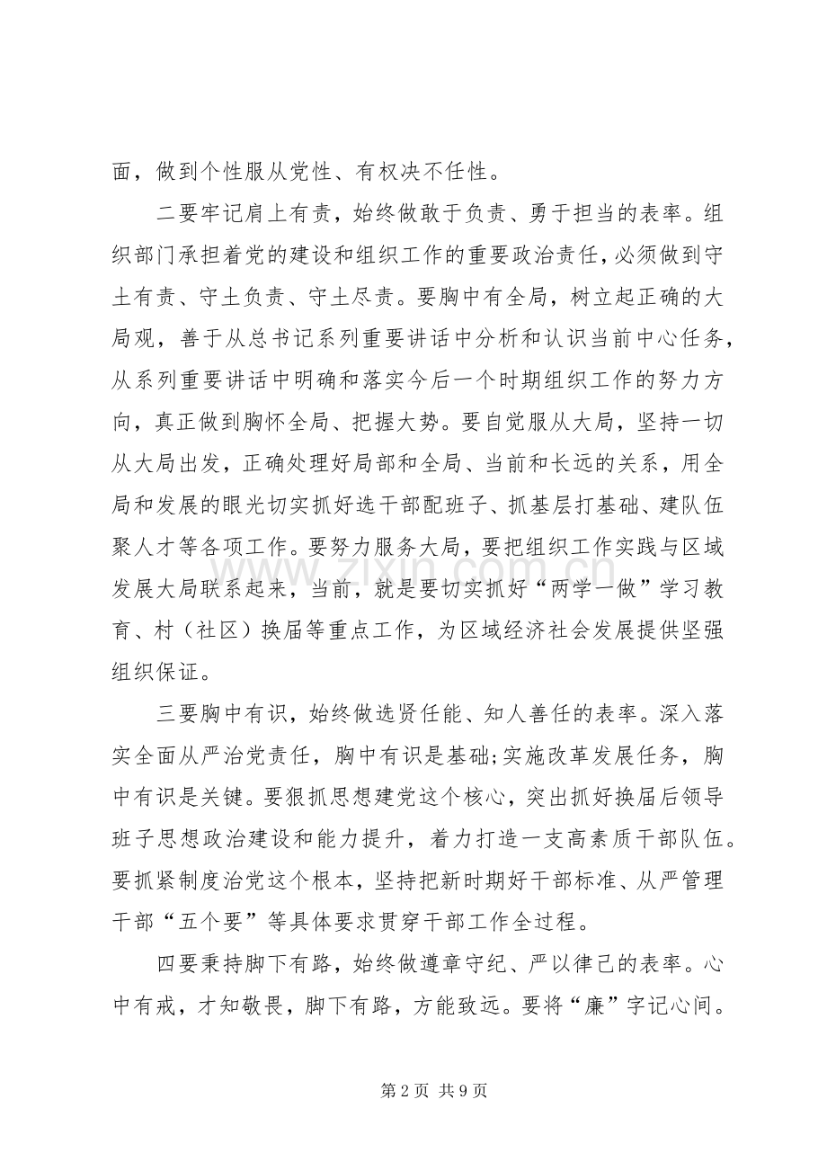 讲政治重规矩作表率专题学习会心得体会20XX年.docx_第2页