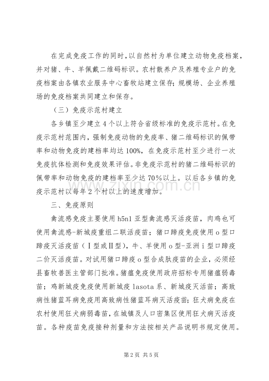 重大动物疫病免疫工作实施方案.docx_第2页