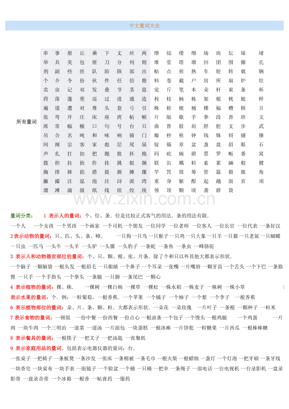 中文量词大全.doc_第1页