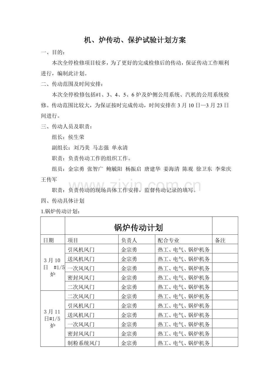 机、炉传动试验明细方案.doc_第1页