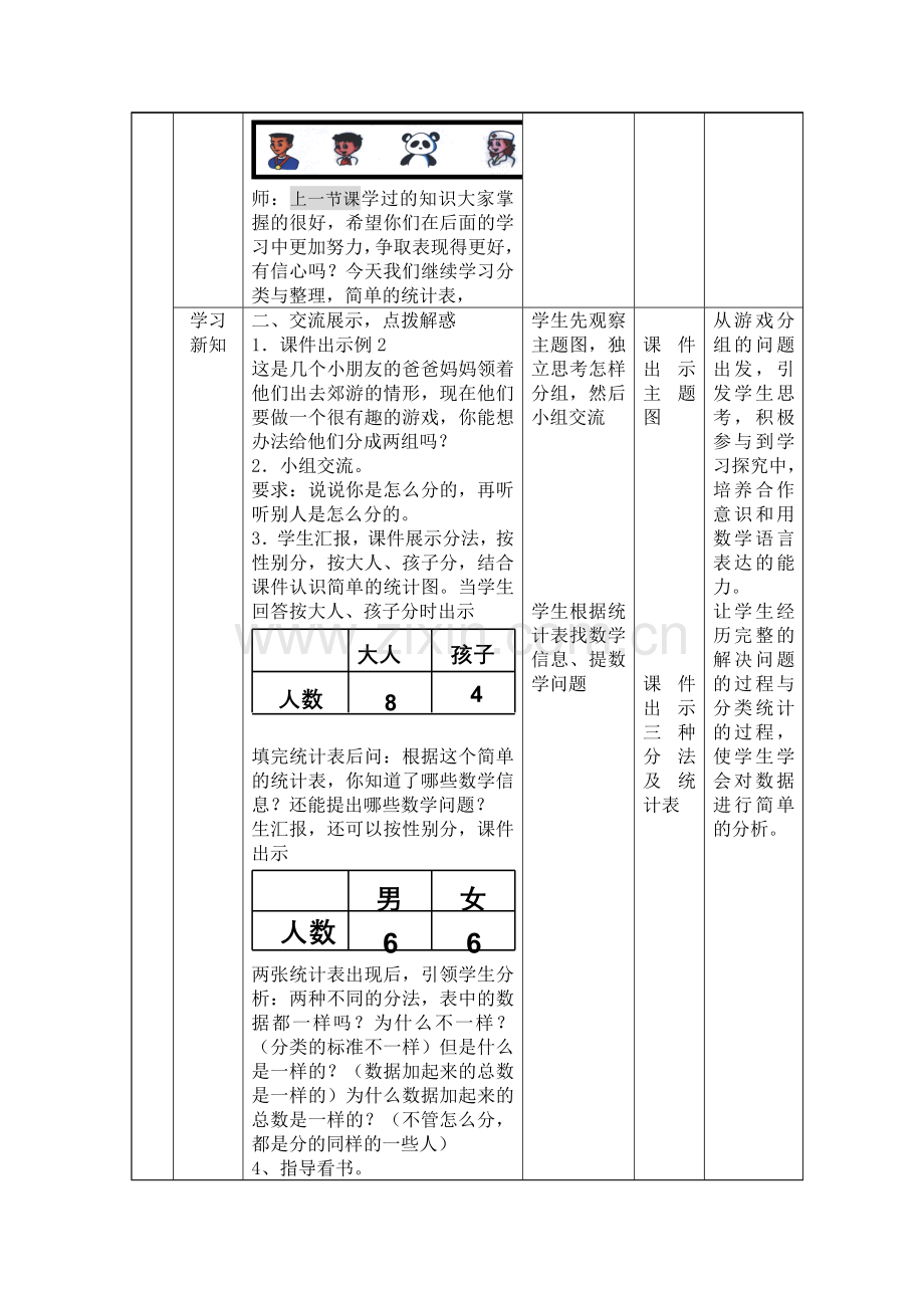 小学数学人教2011课标版一年级按不同标准分类例2.doc_第2页