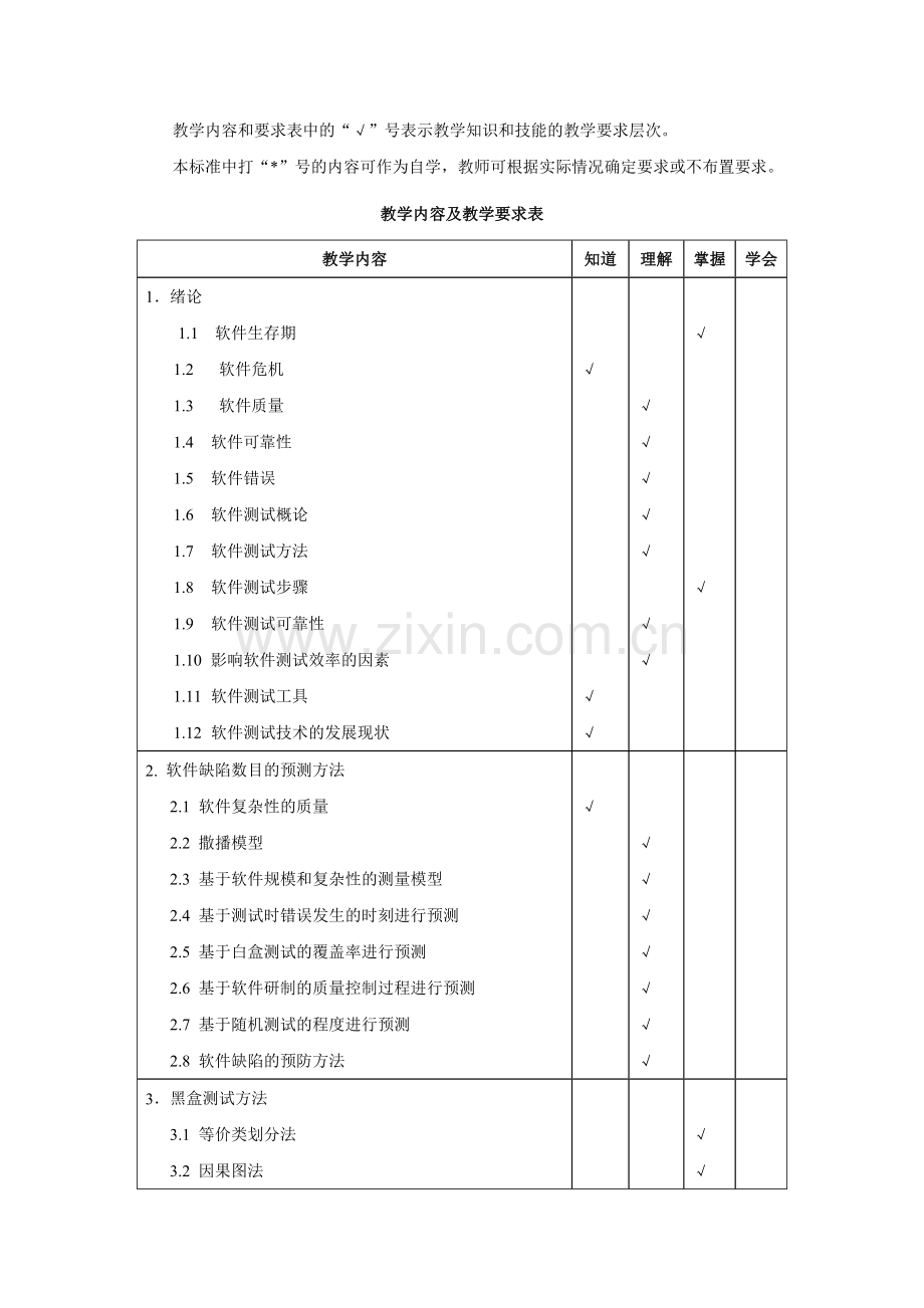 《软件测试技术》教学大纲.doc_第2页