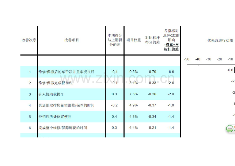 卷帘门操作注意事项.docx_第2页