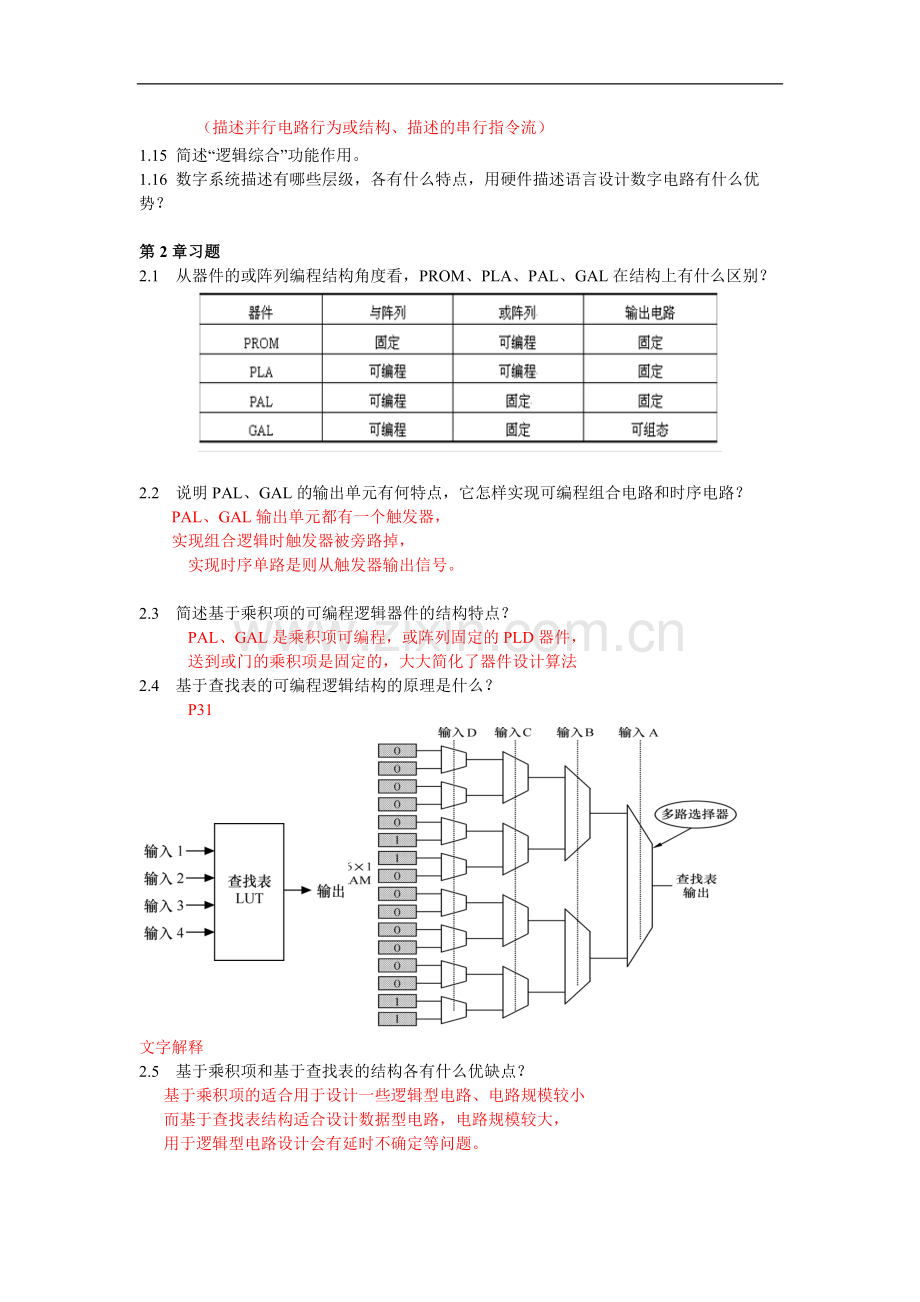 2014年PLD习题集(含参考答案)数字系统设计.doc_第2页