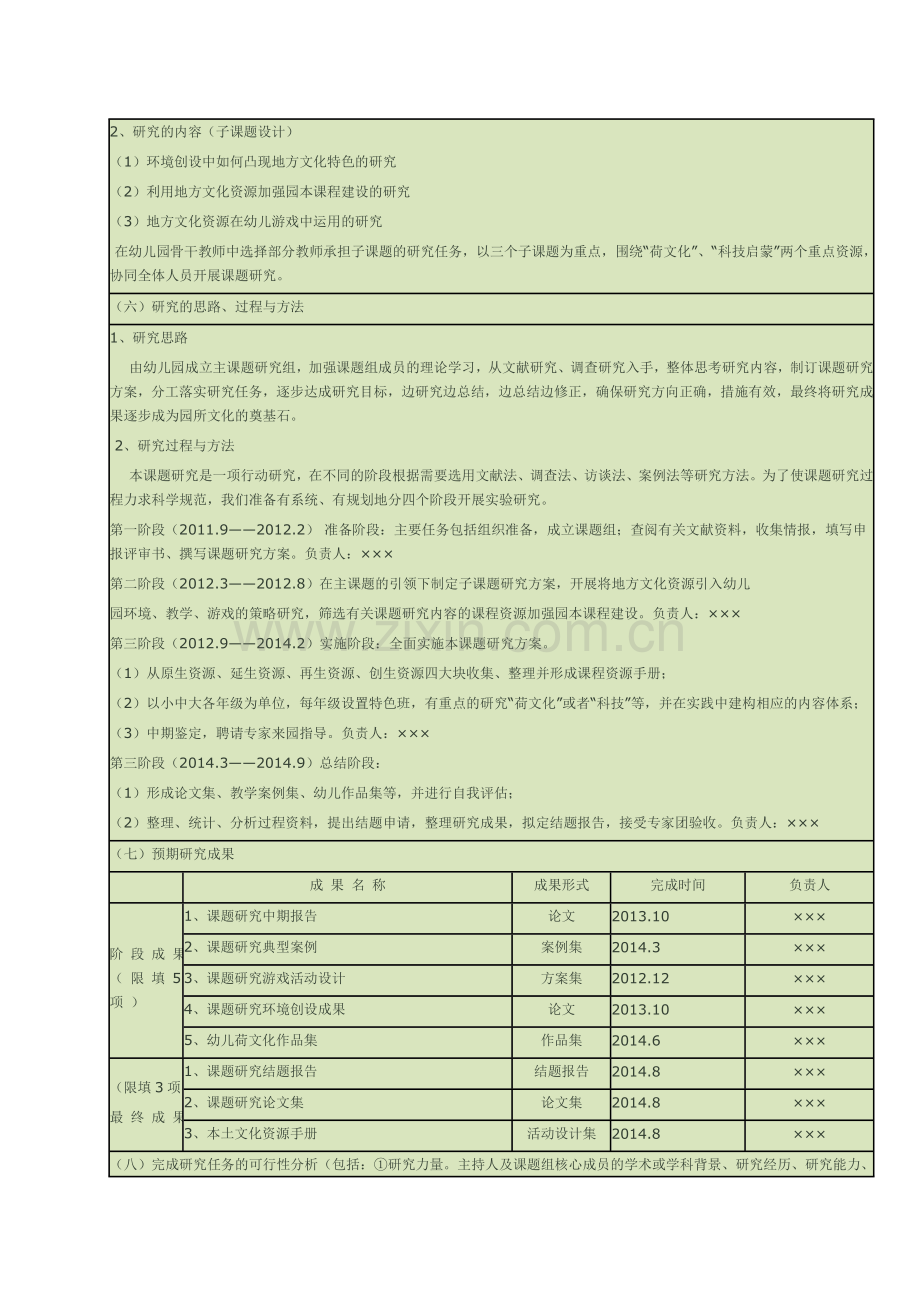 课题申报评审活页.doc_第3页