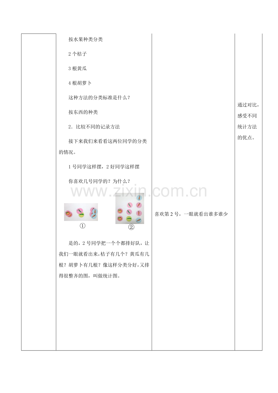 小学数学人教2011课标版一年级《分类与整理》例1.doc_第3页