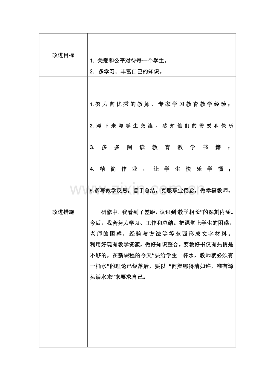 第二阶段【作业表单】教师个人教学问题年度改进计划表单(3).doc_第2页