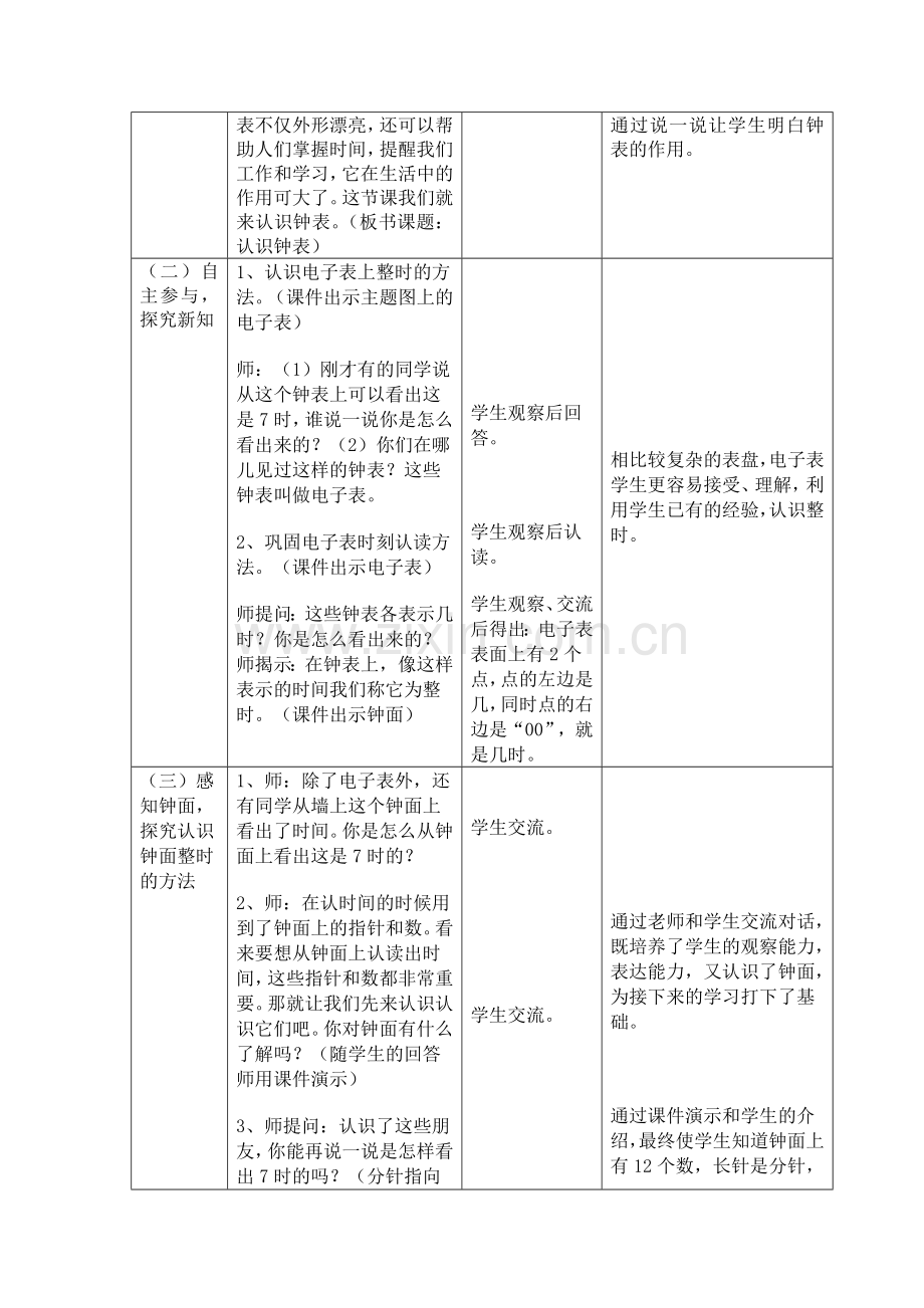 小学数学人教一年级人教版《认识钟表》教学设计.doc_第2页