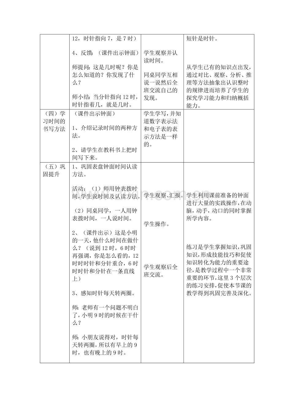 小学数学人教一年级人教版《认识钟表》教学设计.doc_第3页