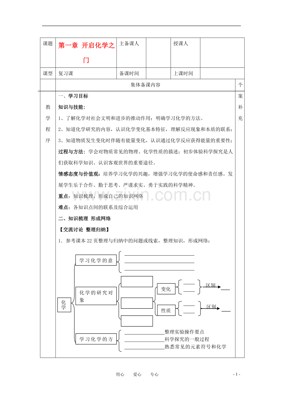 九年级化学 第1章 开启化学之门复习学案(无答案) 沪教版.doc_第1页