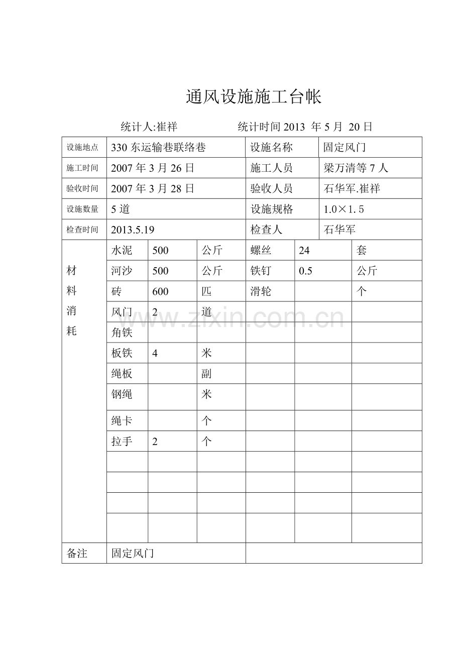 风门设施施工台帐160西运输.doc_第1页