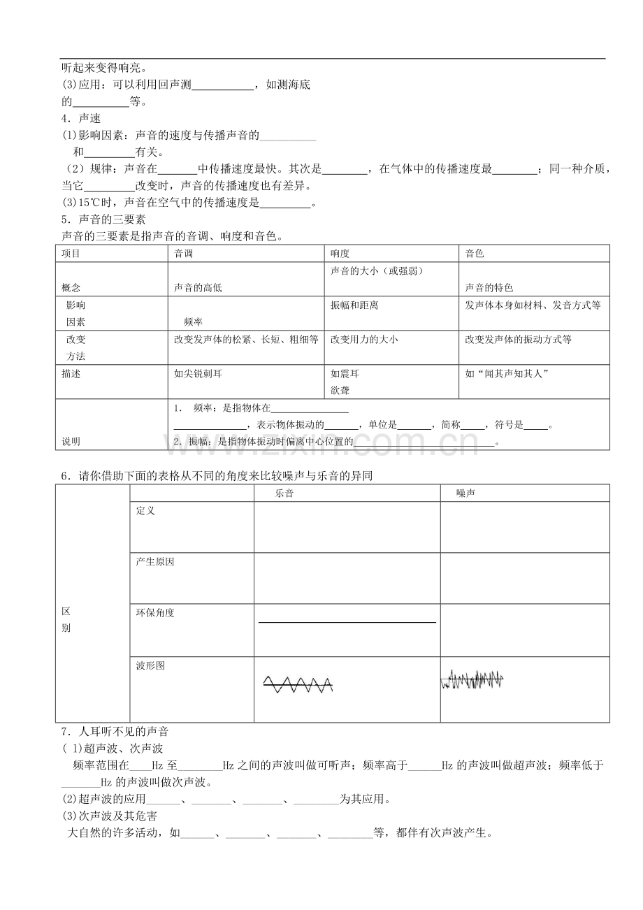 初中物理八年级上册第二章声现象复习课导学案设计.doc_第2页