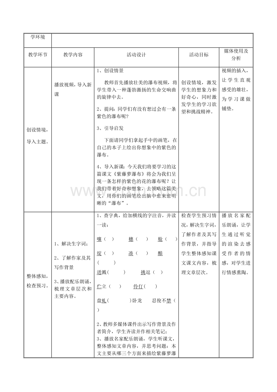 (部编)初中语文人教2011课标版七年级下册紫藤萝瀑布教学设计(黄启芬).docx_第2页