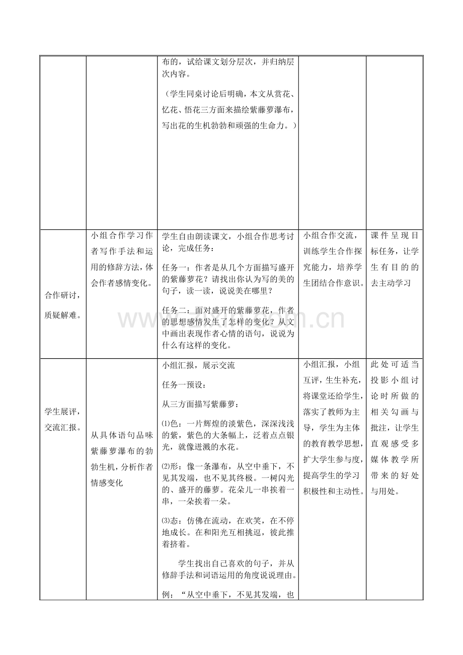 (部编)初中语文人教2011课标版七年级下册紫藤萝瀑布教学设计(黄启芬).docx_第3页