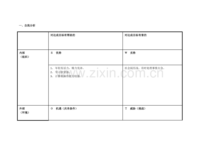 马艳任务表单：个人自我诊断SWOT分析表.doc_第1页