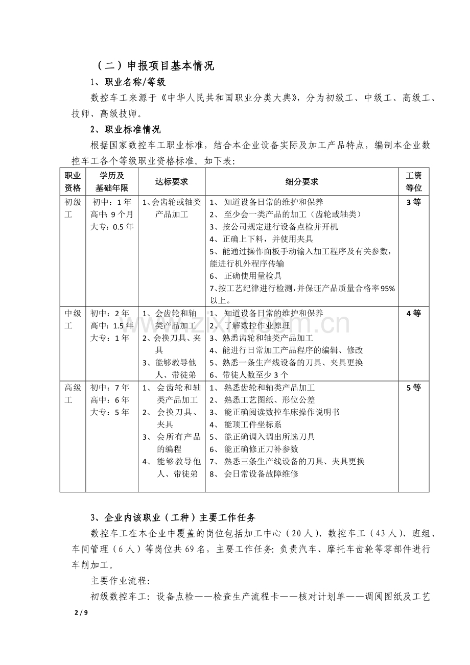 企业技能人才自主评价方案(数控车工).docx_第2页