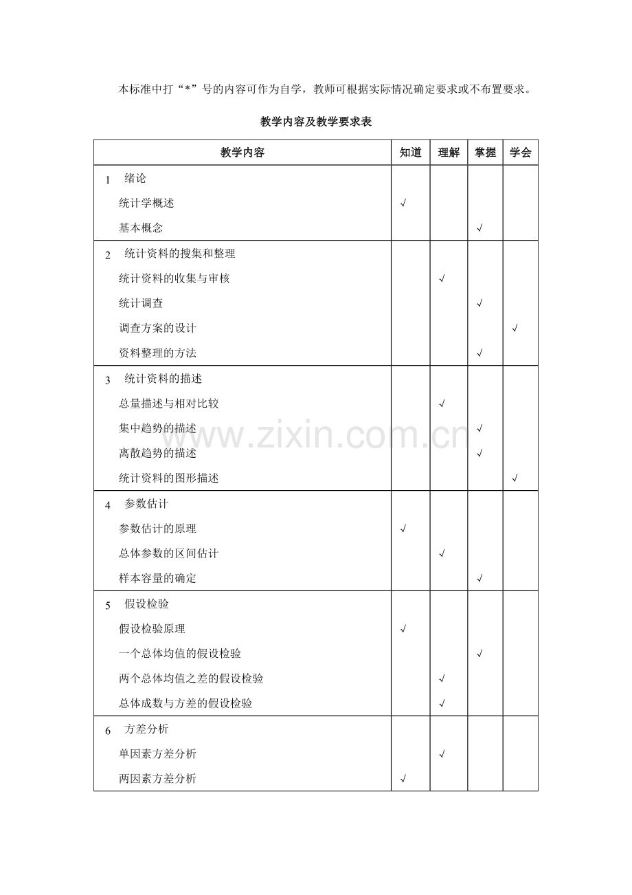 《应用统计学》教学大纲.doc_第2页