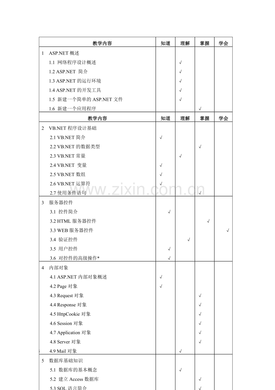 《WEB程序设计》教学大纲.doc_第2页