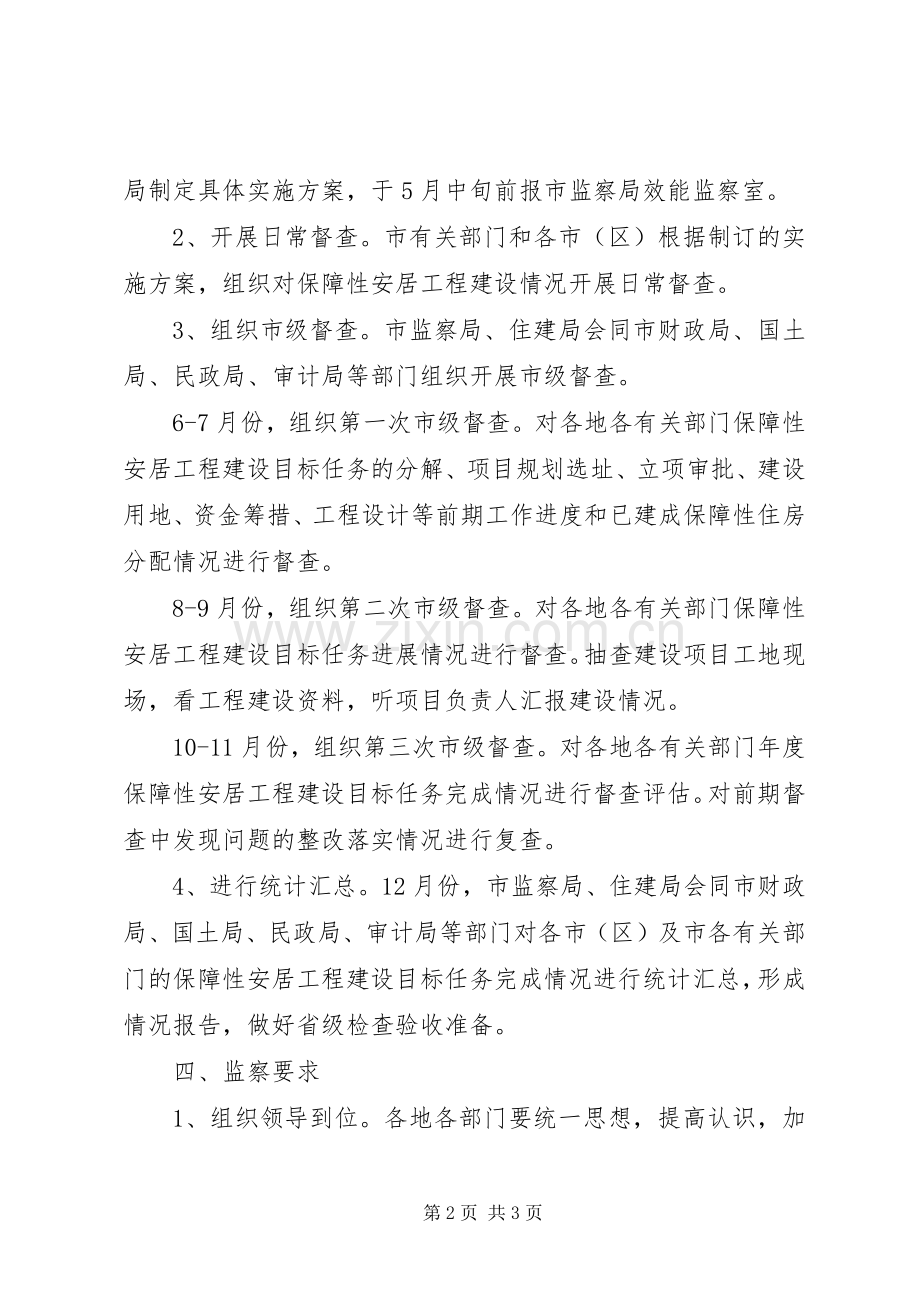 安居工程建设效能监察工作实施方案.docx_第2页