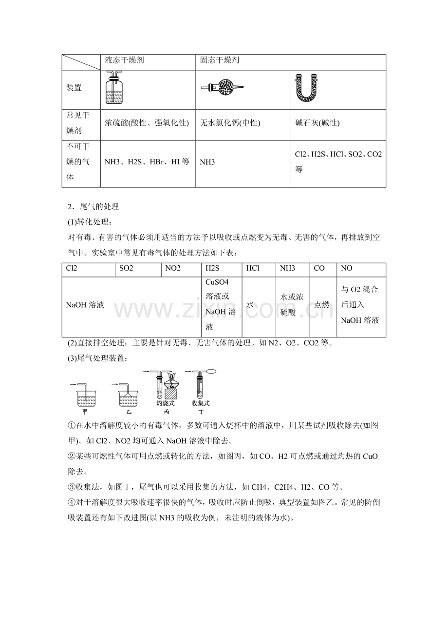 《物质的制备》学案3.doc_第2页