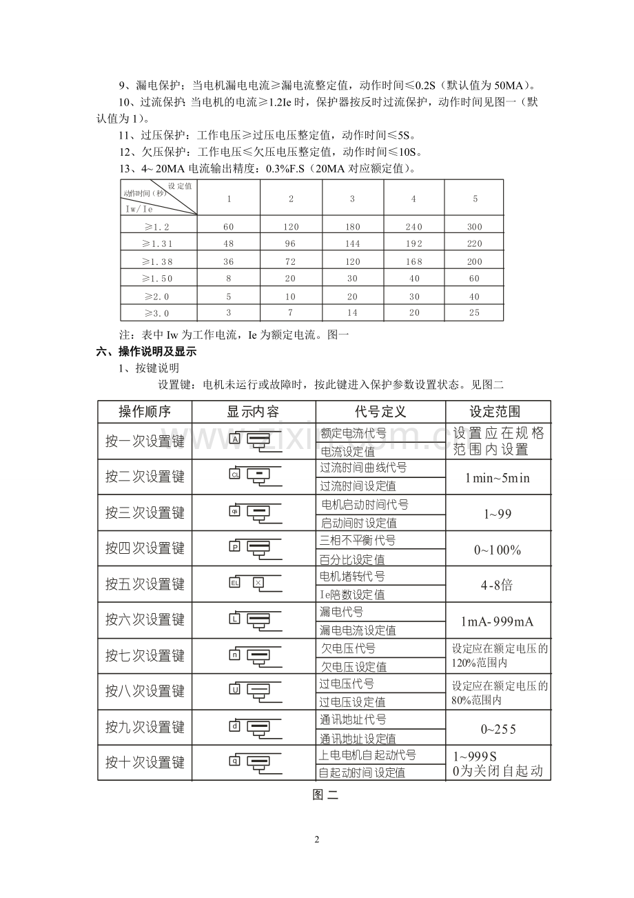 DJB-ZAF智能保护器说明书.doc_第2页