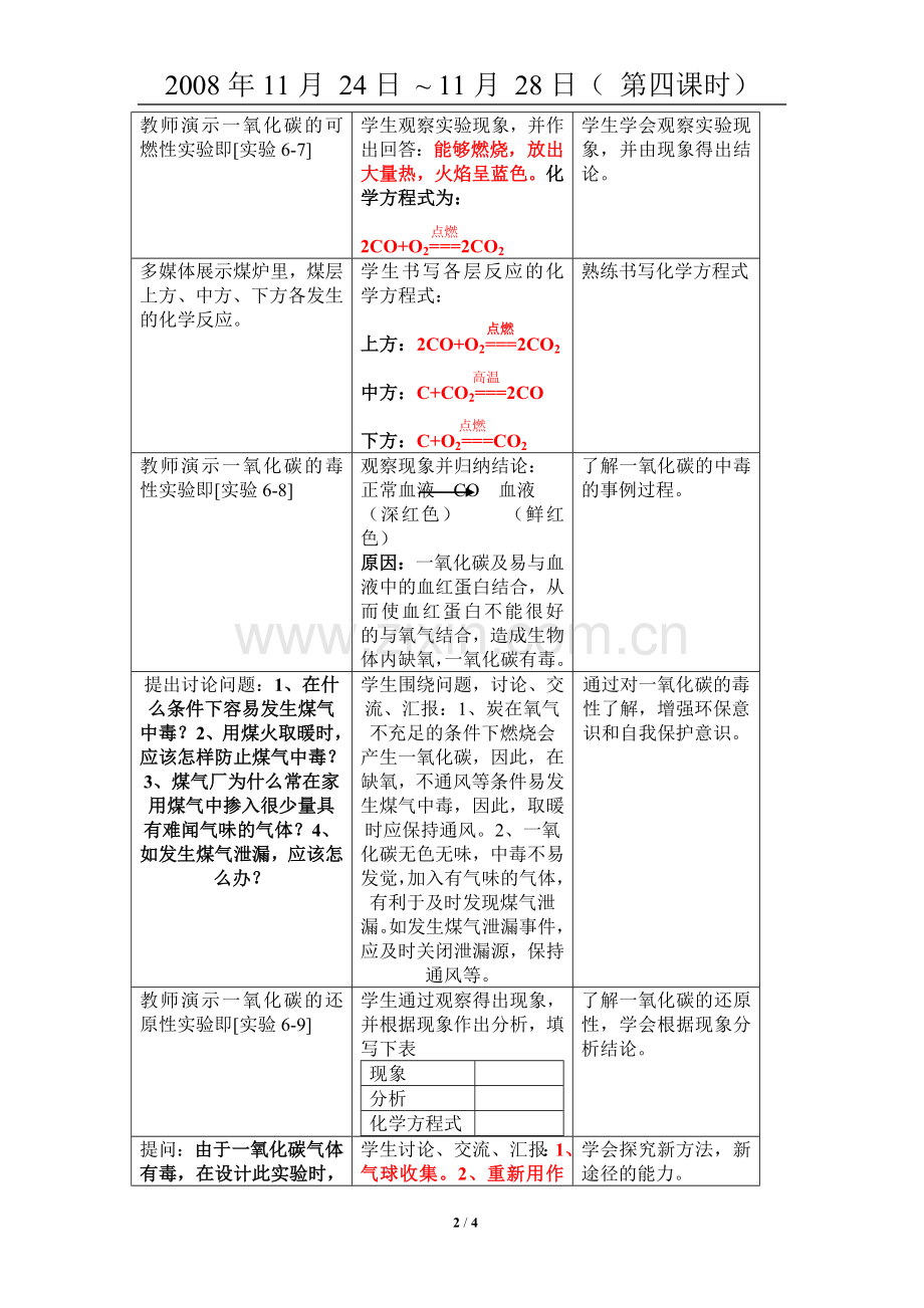 课题3二氧化碳和一氧化碳2.doc_第2页