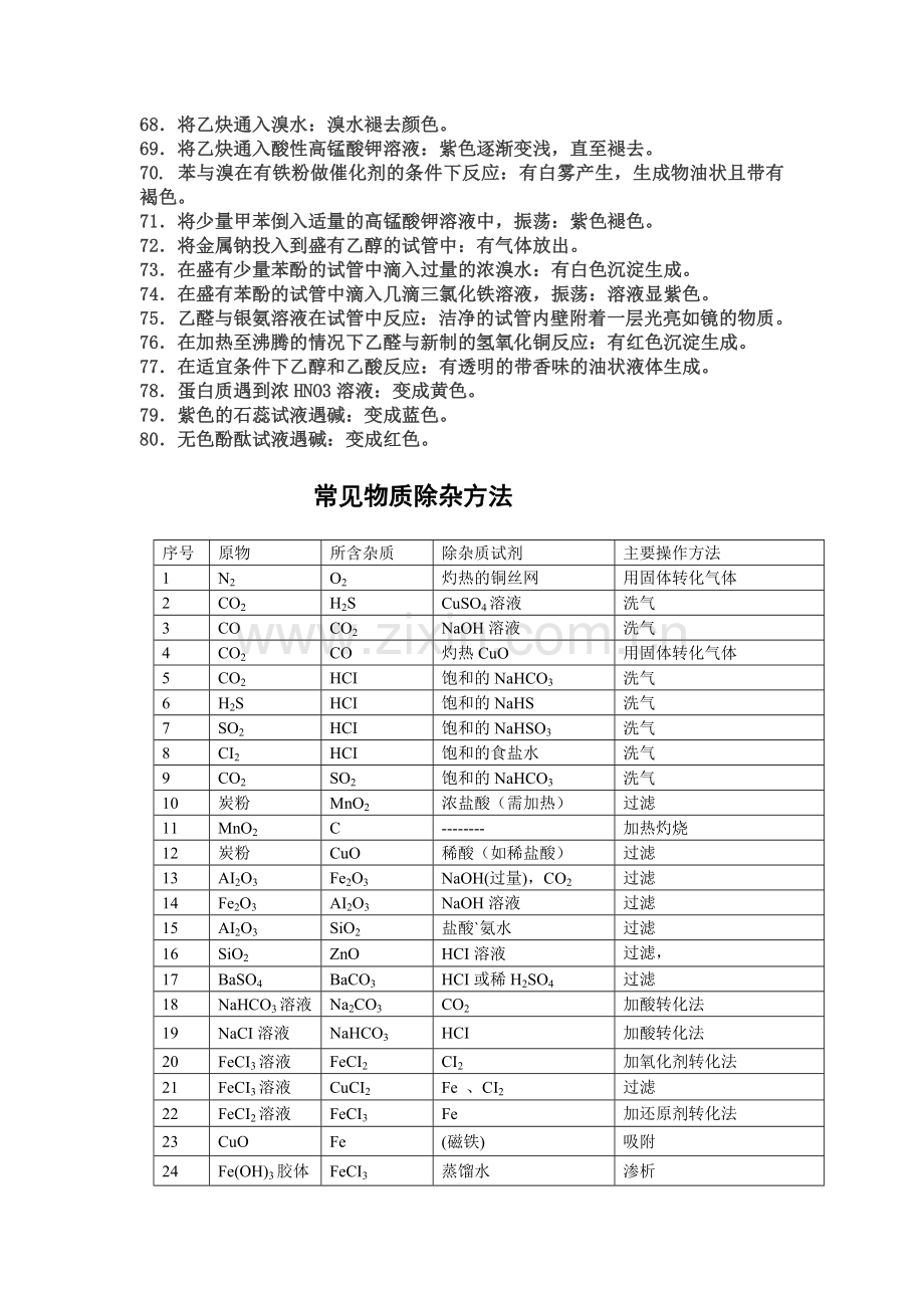 高一化学第一章.doc_第3页