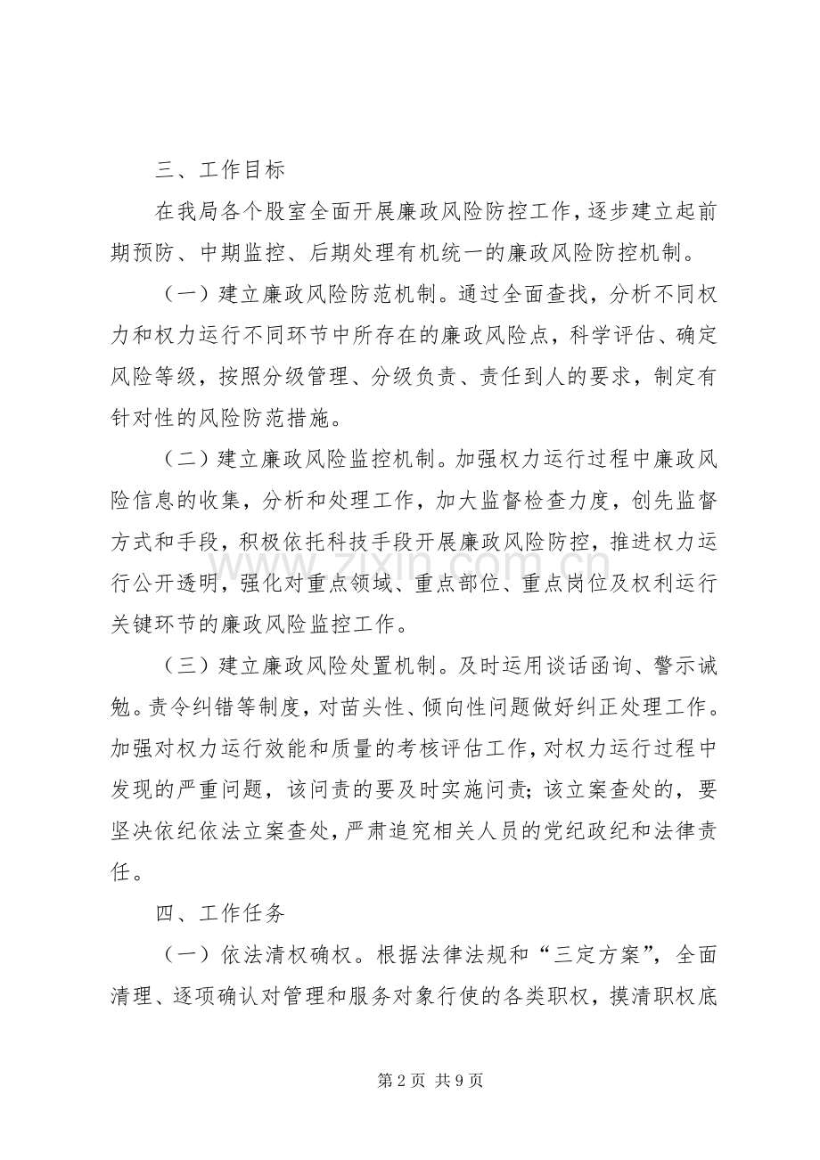 招商局风险防控指导实施方案.docx_第2页