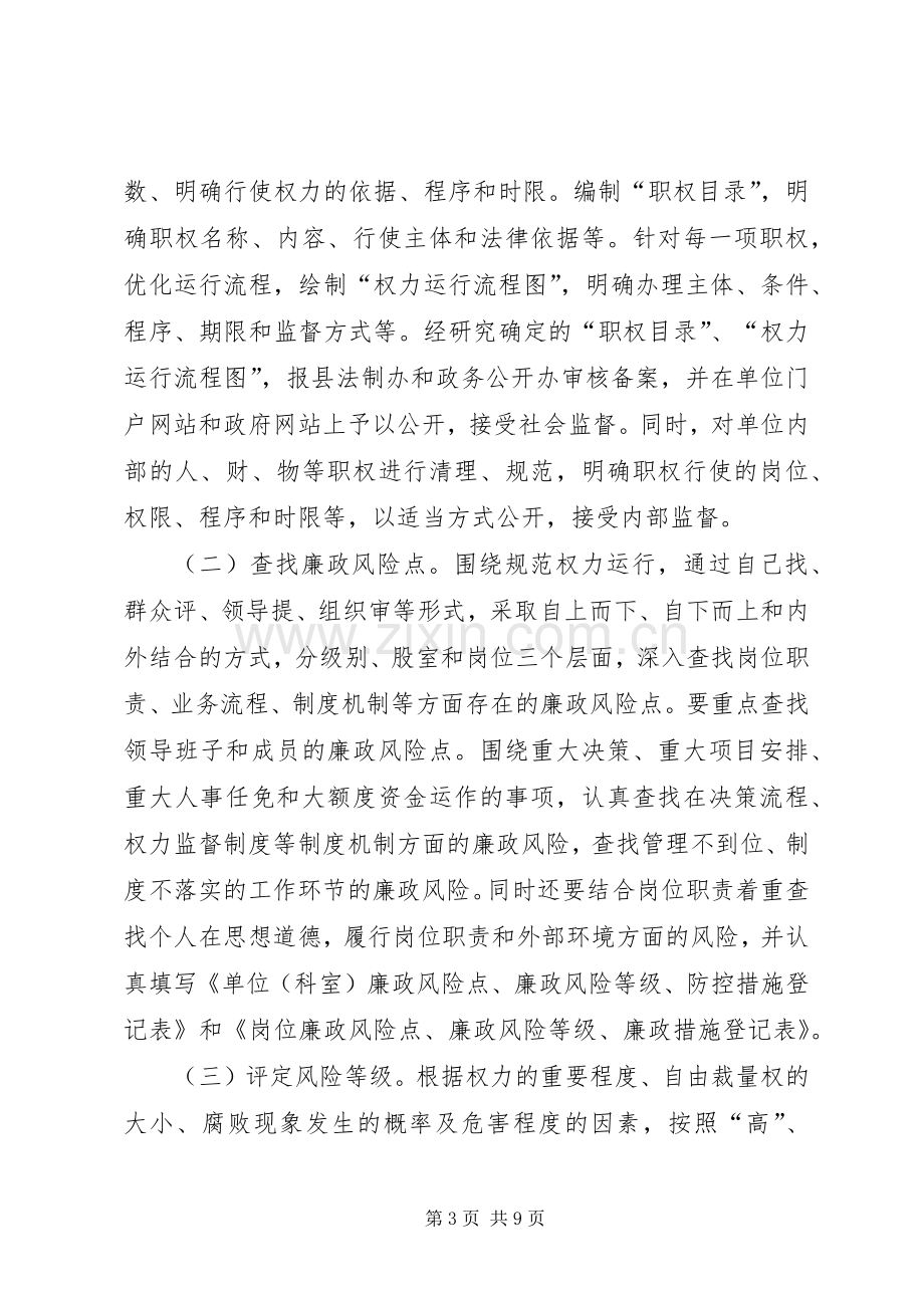 招商局风险防控指导实施方案.docx_第3页