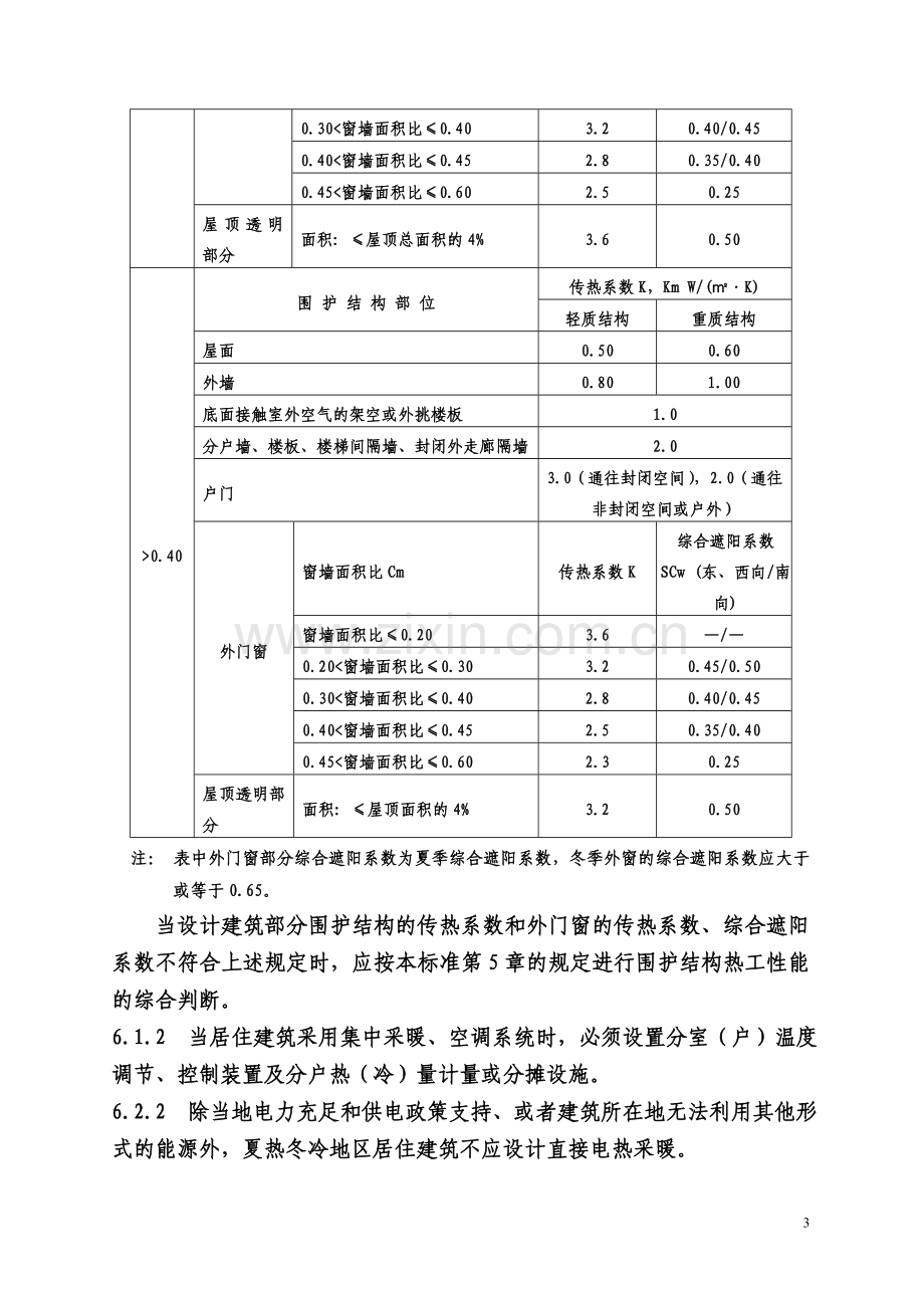 《安徽省居住建筑节能设计标准》强制性条文.doc_第3页